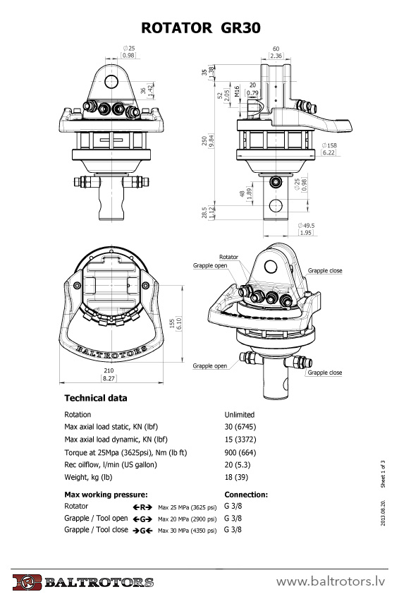 ротаторы в беларуси