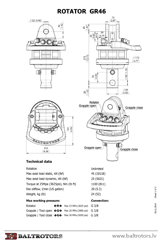 ротаторы в беларуси